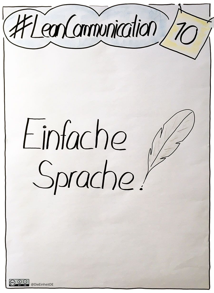 (Online-)Workshop: Lean Communication