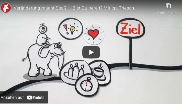 Januar: Bereitschaft