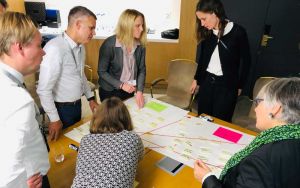 AgileThinking® starten – Kontakt aufnehmen