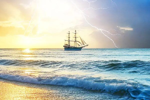 Agile Organisation Agiles Mindset Framework