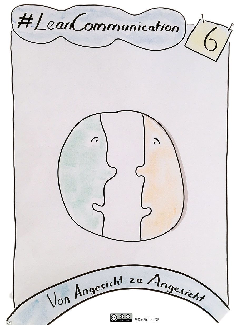 (Online-)Workshop: Lean Communication