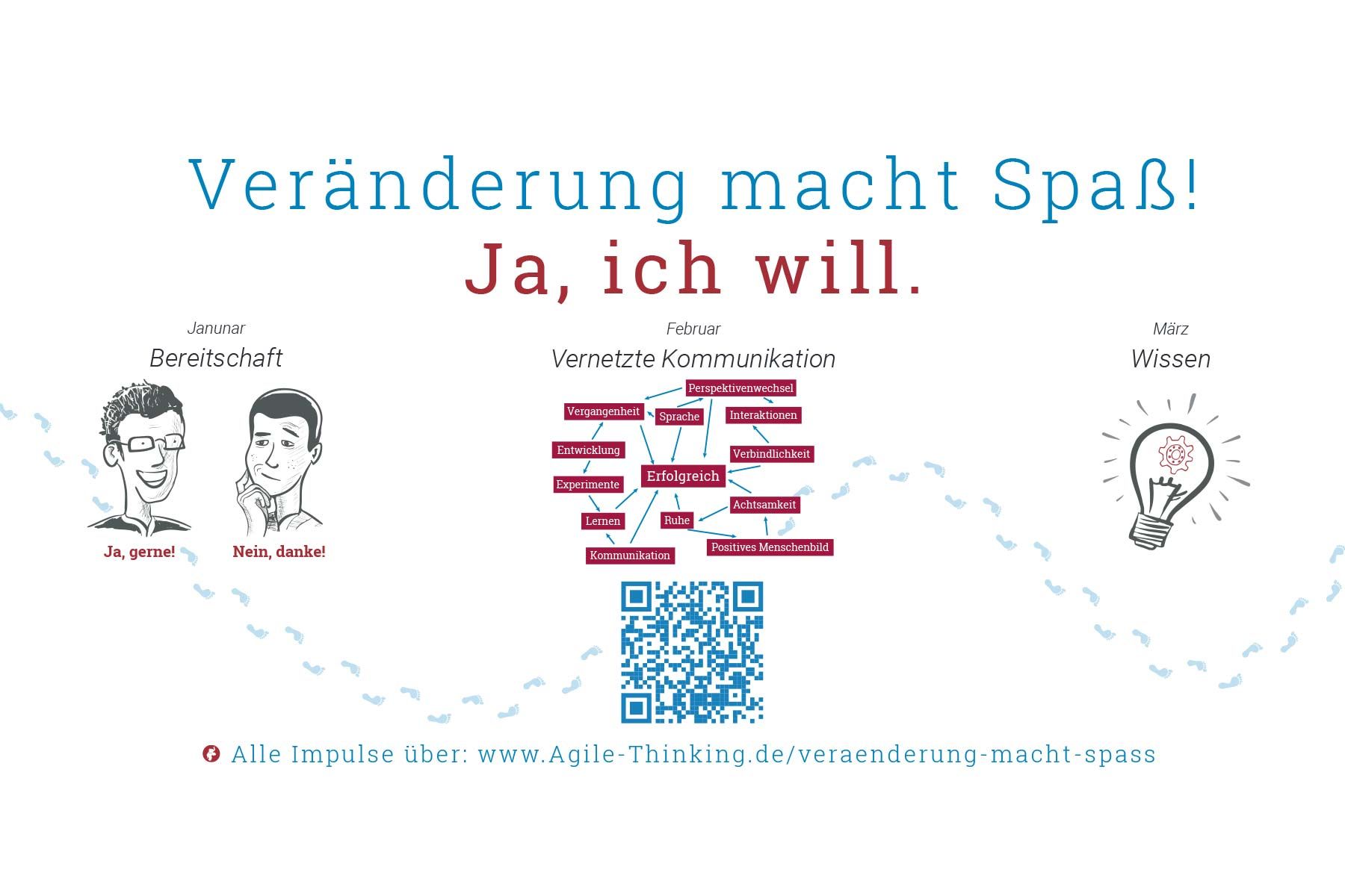 Veränderung macht Spaß! AgileThinking® Kampagne 2021 Q1