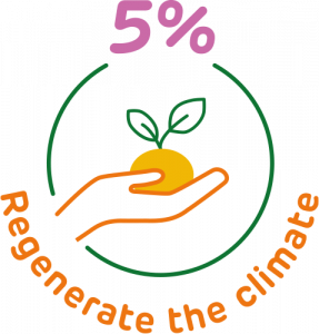5% Label Regenerate the climate. 5% des Kaufpreises gehen an eine Klimalösung.