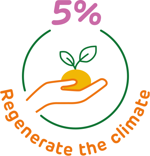 Regenerate the climate 5% Label